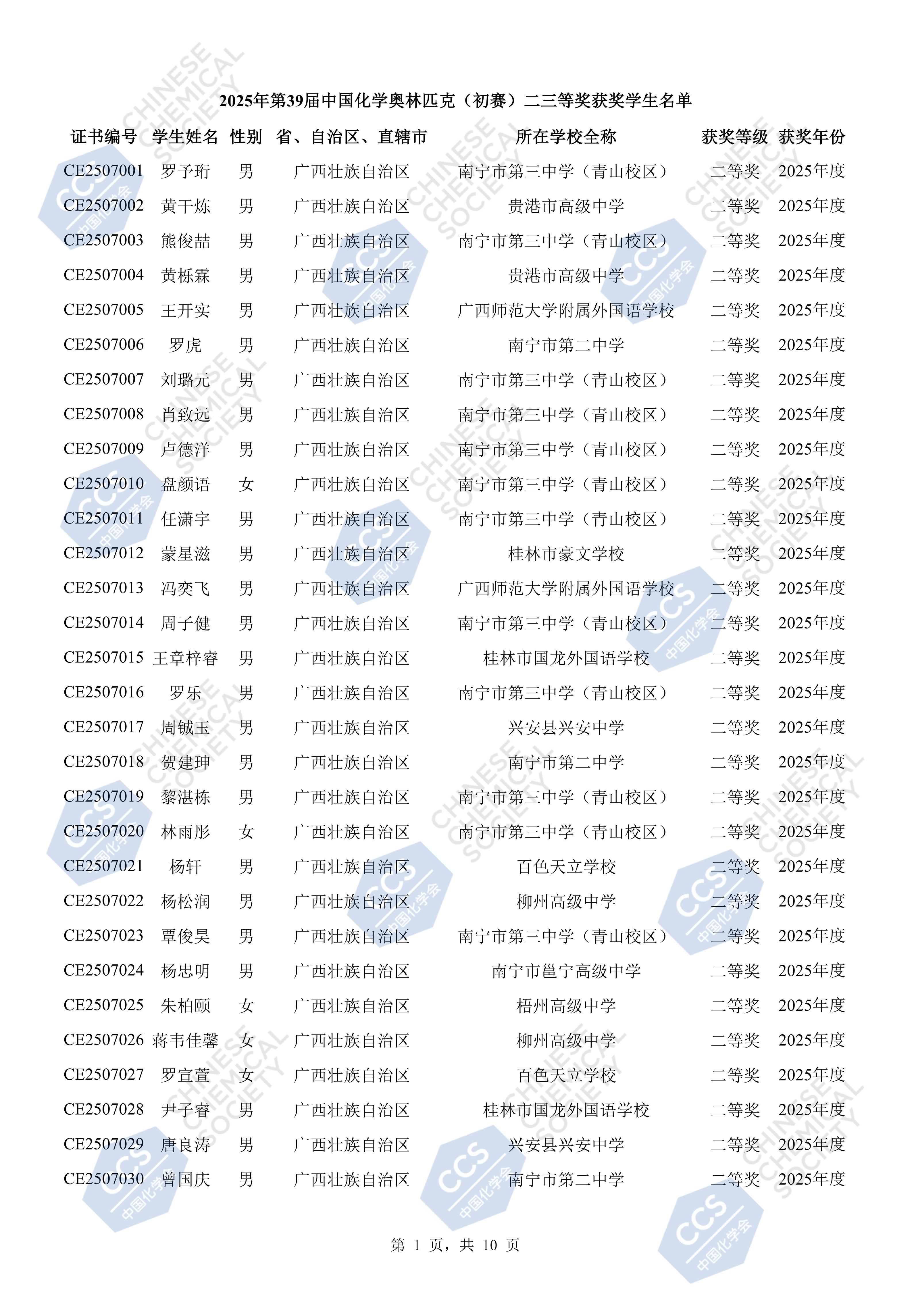 广西2025年全国中学生化学竞赛初赛省二获奖名单公布，120人上榜
